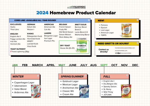 NEW DOWNLOAD: 2024 Homebrew Product Calendar