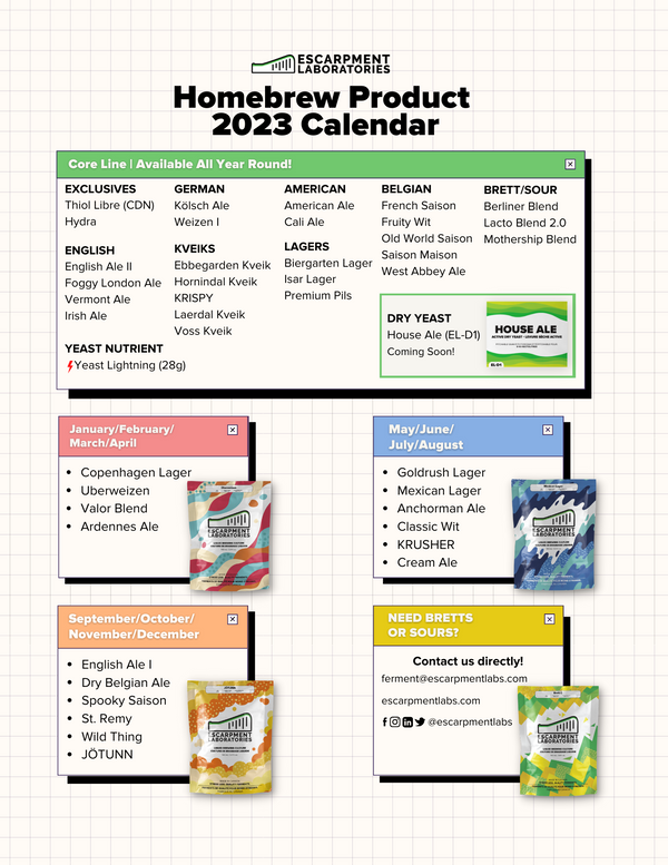 2023 Homebrew Product Calendar: Now Available for Download!