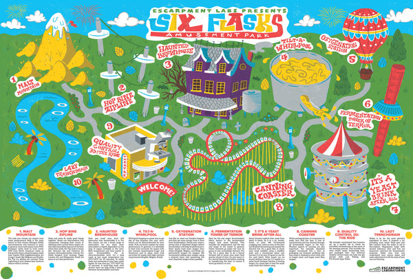 6 Flasks Amusement Park Poster - PDF Available!
